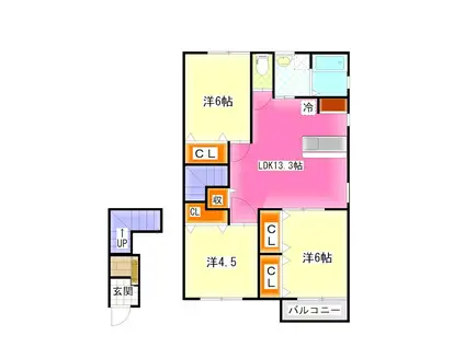 MIKI HOUSE糸田 C棟(3LDK/2階)の間取り写真