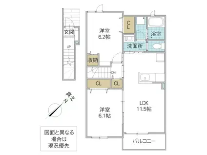 シティ フォレスト米ノ城B(2LDK/2階)の間取り写真