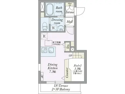 ALIVIO アリビオ(1DK/1階)の間取り写真