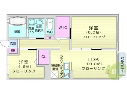 グランドフォンティーヌⅢ(2LDK/2階)の間取り写真