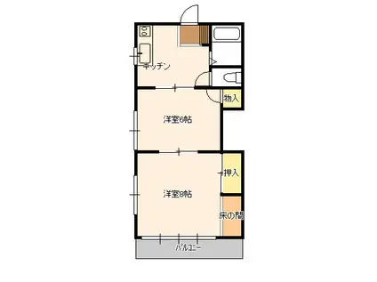 第八西山荘(2K/1階)の間取り写真