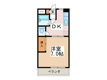 ビレッジ青島(1K/1階)の間取り写真