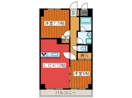 岩淵プレステージュ・ミネギシ(2LDK/3階)の間取り写真