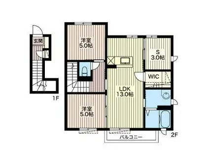 ハーヴェスト大森 A(2SLDK/2階)の間取り写真