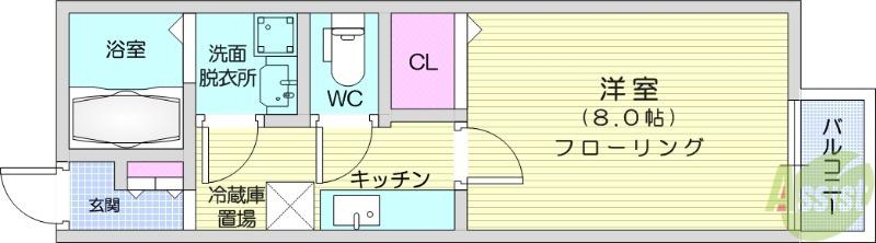 アスコット富沢南ONE(1K/1階)の間取り写真