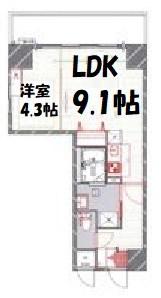 BSレジデンス栄(1LDK/6階)の間取り写真