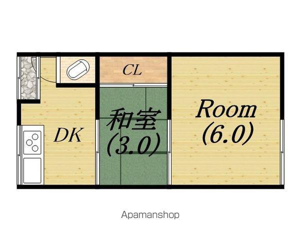 森岡文化(2DK/2階)の間取り写真