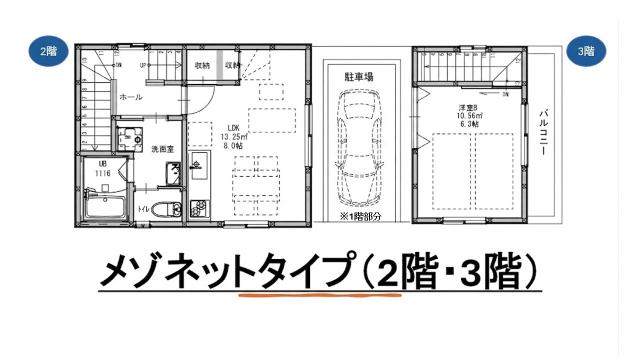 ハウス みるくモカ(1LDK/2階)の間取り写真