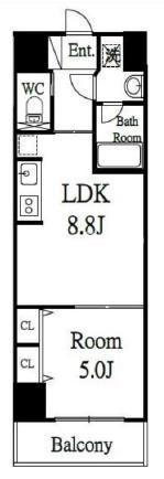 ブラービ南船場(1LDK/8階)の間取り写真