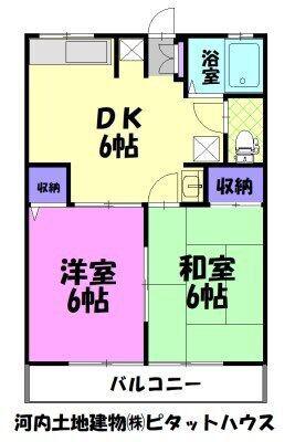 コーポJUN(2DK/1階)の間取り写真