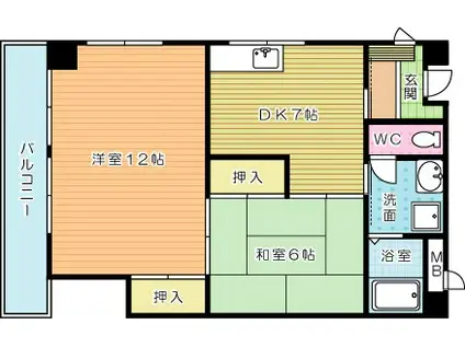第7ACビル(2DK/3階)の間取り写真