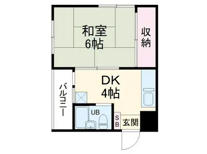 相之川マンション(1DK/2階)の間取り写真