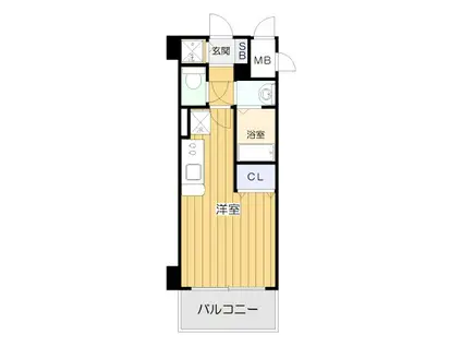 ノルデンタワー新大阪アネックス(1K/2階)の間取り写真