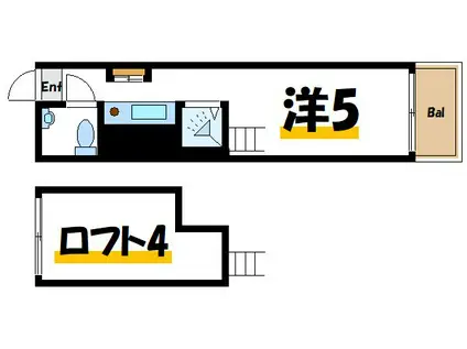 都営新宿線 一之江駅 徒歩13分 2階建 築37年(ワンルーム/2階)の間取り写真