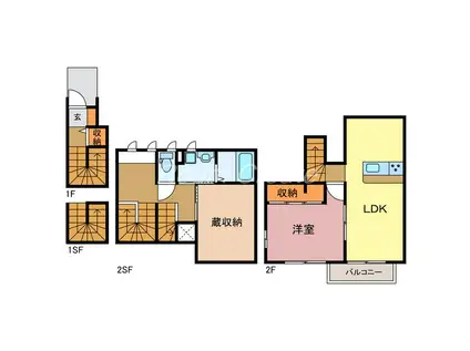 ヒーローズ八万(1SLDK/2階)の間取り写真