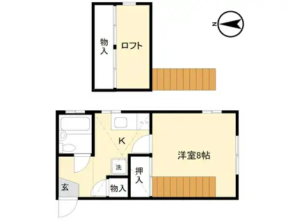 ロッヂ・福田(1K/2階)の間取り写真