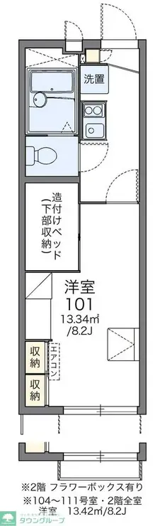 レオパレスエクレールII 2階階 間取り