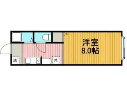 プティ・シャトー(1K/1階)の間取り写真