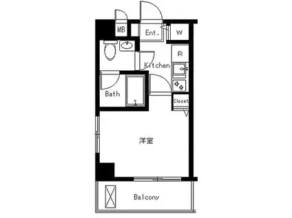 プリヴィレージュ目黒南(1K/2階)の間取り写真