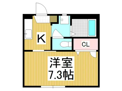 シャルマンさつきA(1K/2階)の間取り写真