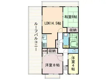 グランヒルズ福徳1番館(2SLDK/8階)の間取り写真