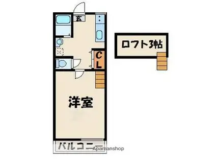 ガーデン恵比須B(1K/2階)の間取り写真