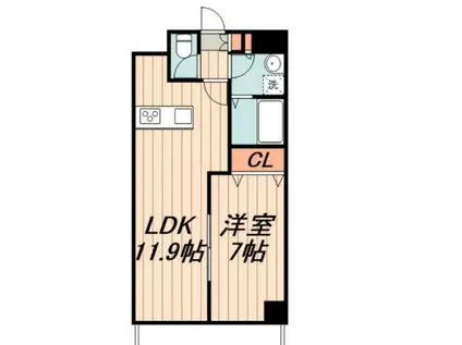 プレール・ドゥーク錦糸公園ノース(ワンルーム/5階)の間取り写真