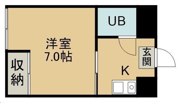 グリーンフィールドハウス(1K/2階)の間取り写真
