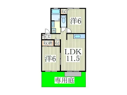 ファミーユ豊四季C棟(2LDK/1階)の間取り写真