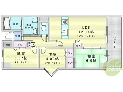 ベルウッド加島3(3LDK/7階)の間取り写真