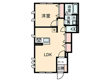 リバーサイドハイムC(1LDK/1階)の間取り写真