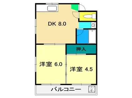 コーポAKI(2DK/2階)の間取り写真