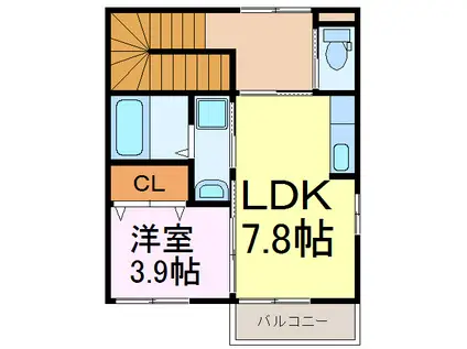 サンビレッジ南古河I H(1LDK/2階)の間取り写真