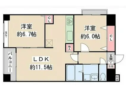 新川KSマンション(2LDK/10階)の間取り写真