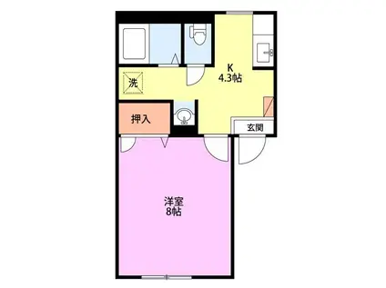 コーポカメリアD(1K/2階)の間取り写真