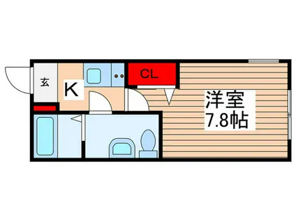 ヒルズ松戸(1K/2階)の間取り写真
