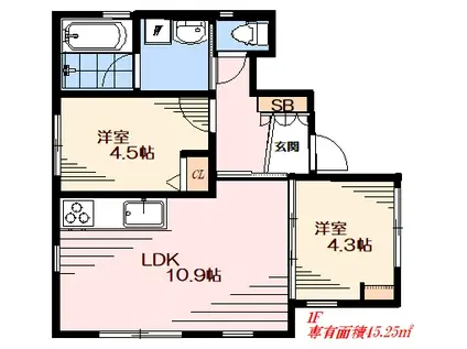 LA PORTE(2LDK/1階)の間取り写真