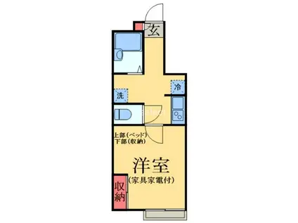 ＪＲ内房線 八幡宿駅 徒歩13分 2階建 築23年(1K/1階)の間取り写真