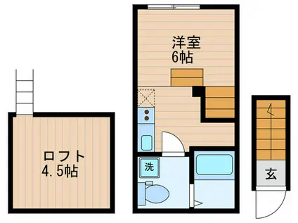 エクセル池上(ワンルーム/2階)の間取り写真