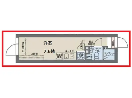 ココフラット北千住サウス(ワンルーム/3階)の間取り写真