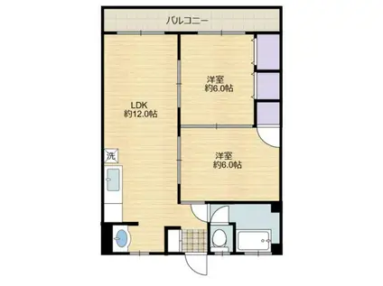 イトーピア(2LDK/2階)の間取り写真