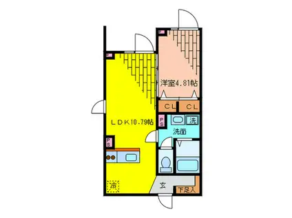 GC西小山(1LDK/5階)の間取り写真