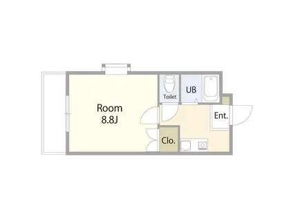 GRC OPUS BEPPU(1K/3階)の間取り写真