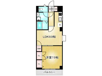 グランデージ千種(1LDK/3階)の間取り写真