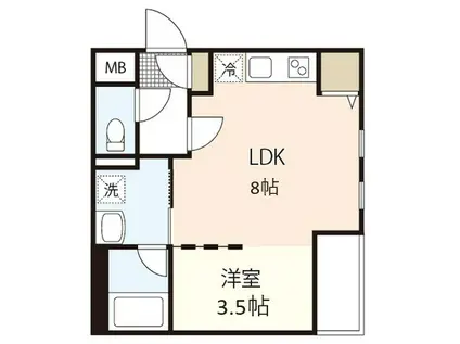 BRANCHE宇品(ワンルーム/2階)の間取り写真