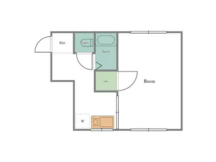 南台ツインズ(1K/2階)の間取り写真