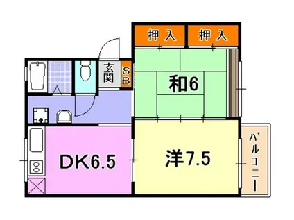 シティハイム本山(2DK/2階)の間取り写真