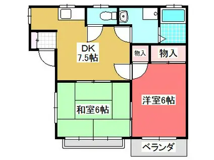 コトブキハイツ(2DK/2階)の間取り写真