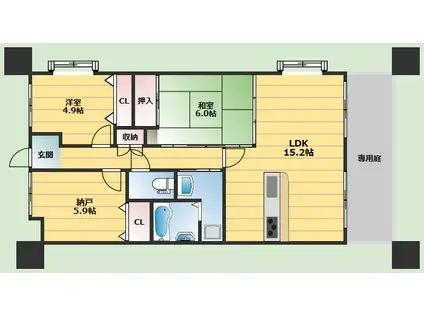 サンスーシ南千里(2SLDK/1階)の間取り写真