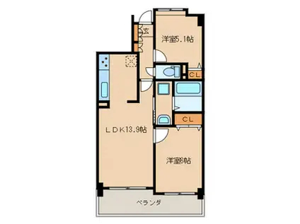 シュロスブルーメ大濠(2LDK/3階)の間取り写真